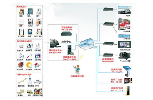 千博智能科技公司 構建高效互聯網信息發(fā)布系統(tǒng)，專業(yè)報價與服務方案解析